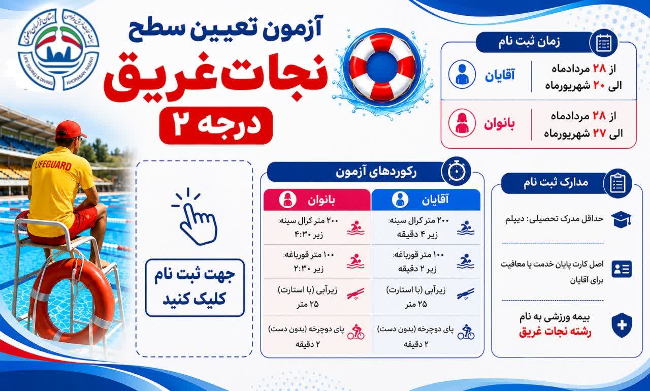 آزمون تعیین سطح درجه 2